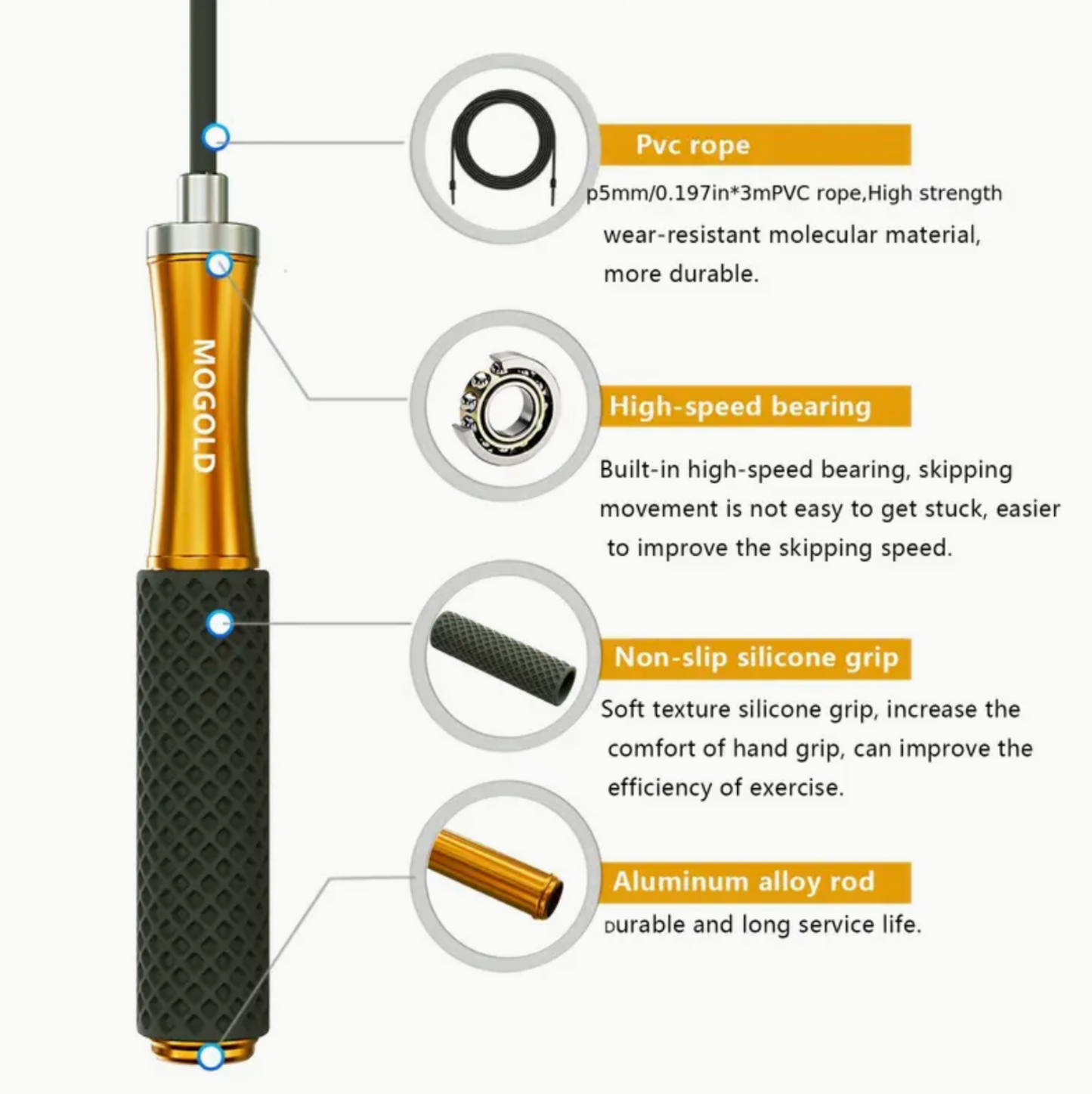 Weighted Jump Ropes |