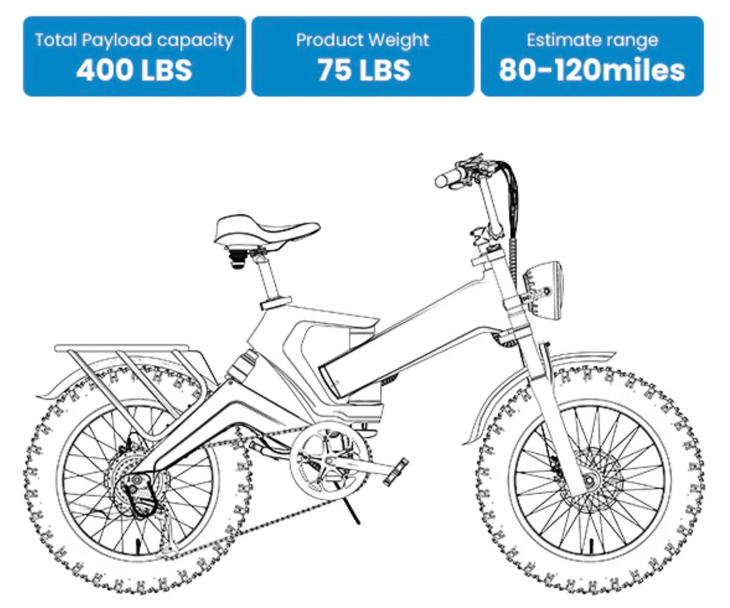 Best Seller eBike - Up to 100Mile/36mph