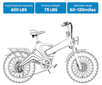 Best Seller eBike - Up to 100Mile/36mph