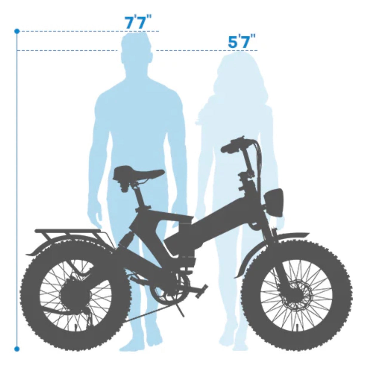 Best Seller eBike - Up to 100Mile/36mph